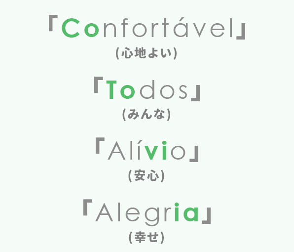 Confortável(心地よい)、Todos(みんな)、Alívio(安心)、Alegria(幸せ)